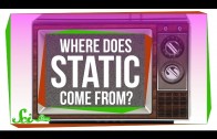 Where Does Static Come From?