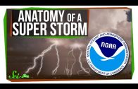 Anatomy of a Super Storm